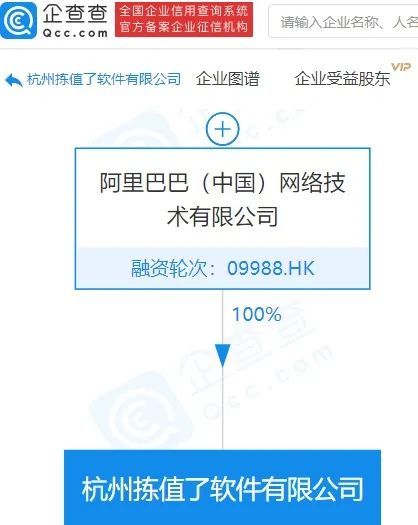 阿里巴巴投資5億成立“揀值了”軟件公司，曾是淘寶特價(jià)版小程序名
